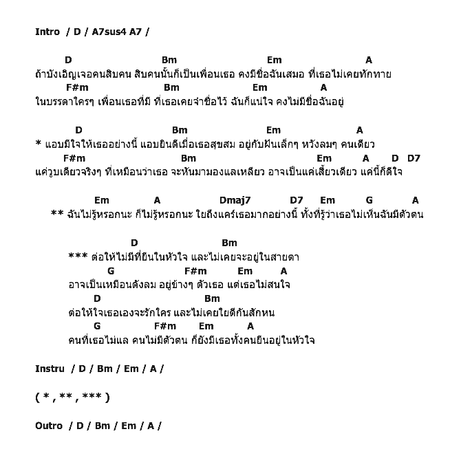 คอร์ดเพลง เนื้อเพลง ไม่มีตัวตน, คอร์ดเพลง ไม่มีตัวตน ของ เจนนี่ พันธ์พินิจ, คอร์ดเพลงของ เจนนี่ พันธ์พินิจ, เนื้อร้อง ไม่มีตัวตน เจนนี่ พันธ์พินิจ, ไม่มีตัวตน คอร์ดง่าย ๆ, คอร์ด ไม่มีตัวตน ต้นฉบับ