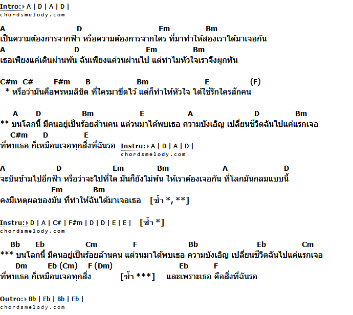 คอร์ดเพลง เนื้อเพลง บังเอิญ โลกกลม พรหมลิขิต - Ost.Toyota Vios, คอร์ดเพลง บังเอิญ โลกกลม พรหมลิขิต - Ost.Toyota Vios ของ เจมส์ จิรายุ Feat.เต้ย จรินทร์พร, คอร์ดเพลงของ เจมส์ จิรายุ Feat.เต้ย จรินทร์พร, เนื้อร้อง บังเอิญ โลกกลม พรหมลิขิต - Ost.Toyota Vios เจมส์ จิรายุ Feat.เต้ย จรินทร์พร, บังเอิญ โลกกลม พรหมลิขิต - Ost.Toyota Vios คอร์ดง่าย ๆ, คอร์ด บังเอิญ โลกกลม พรหมลิขิต - Ost.Toyota Vios ต้นฉบับ