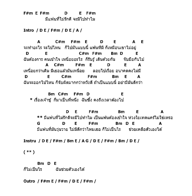 คอร์ดเพลง เนื้อเพลง ฉันช่วยตัวเองได้, คอร์ดเพลง ฉันช่วยตัวเองได้ ของ แคนดี้ รากแก่น, คอร์ดเพลงของ แคนดี้ รากแก่น, เนื้อร้อง ฉันช่วยตัวเองได้ แคนดี้ รากแก่น, ฉันช่วยตัวเองได้ คอร์ดง่าย ๆ, คอร์ด ฉันช่วยตัวเองได้ ต้นฉบับ