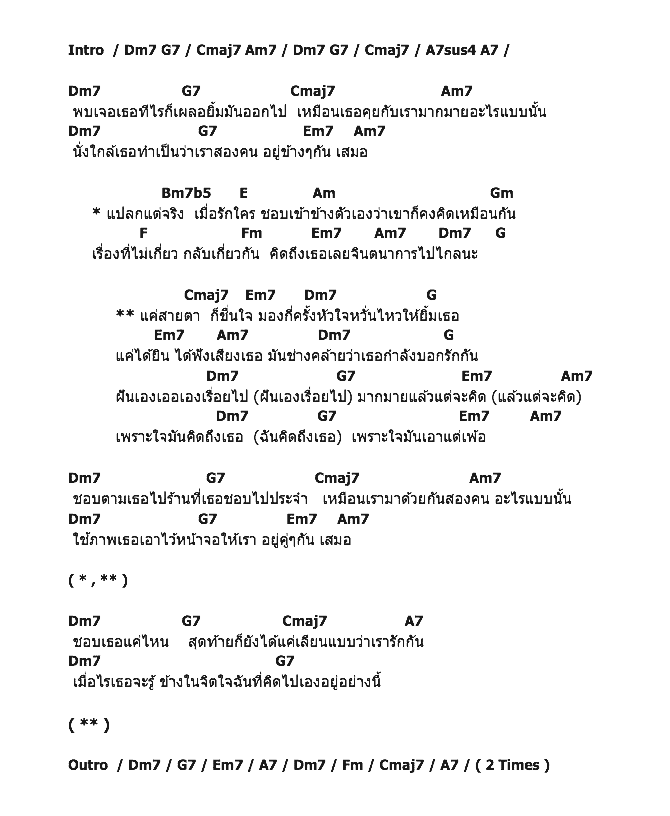 คอร์ดเพลง เนื้อเพลง แล้วแต่จะคิด, คอร์ดเพลง แล้วแต่จะคิด ของ คชา Af8, คอร์ดเพลงของ คชา Af8, เนื้อร้อง แล้วแต่จะคิด คชา Af8, แล้วแต่จะคิด คอร์ดง่าย ๆ, คอร์ด แล้วแต่จะคิด ต้นฉบับ