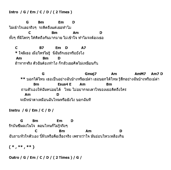 คอร์ดเพลง เนื้อเพลง ถามตัวเองได้ไหม, คอร์ดเพลง ถามตัวเองได้ไหม ของ กิ่ง The Star 5, คอร์ดเพลงของ กิ่ง The Star 5, เนื้อร้อง ถามตัวเองได้ไหม กิ่ง The Star 5, ถามตัวเองได้ไหม คอร์ดง่าย ๆ, คอร์ด ถามตัวเองได้ไหม ต้นฉบับ