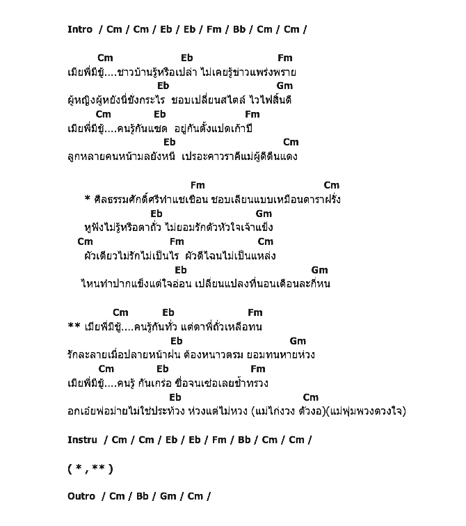 คอร์ดเพลง เนื้อเพลง เมียพี่มีชู้, คอร์ดเพลง เมียพี่มีชู้ ของ ชาย เมืองสิงห์, คอร์ดเพลงของ ชาย เมืองสิงห์, เนื้อร้อง เมียพี่มีชู้ ชาย เมืองสิงห์, เมียพี่มีชู้ คอร์ดง่าย ๆ, คอร์ด เมียพี่มีชู้ ต้นฉบับ