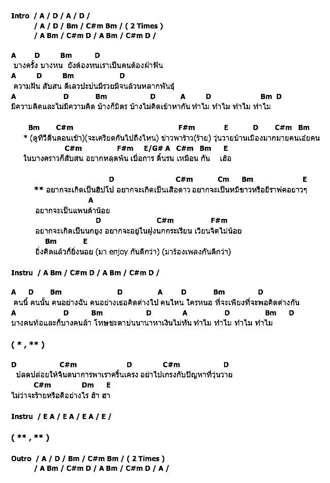 คอร์ดเพลง เนื้อเพลง ค.เอ๋ย ค.คน, คอร์ดเพลง ค.เอ๋ย ค.คน ของ จุ๋ย จุ๋ยส์, คอร์ดเพลงของ จุ๋ย จุ๋ยส์, เนื้อร้อง ค.เอ๋ย ค.คน จุ๋ย จุ๋ยส์, ค.เอ๋ย ค.คน คอร์ดง่าย ๆ, คอร์ด ค.เอ๋ย ค.คน ต้นฉบับ