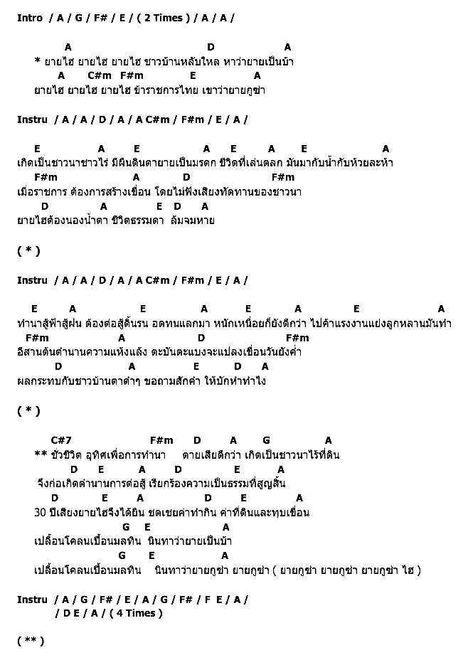 คอร์ดเพลง เนื้อเพลง ยายกูซ่า, คอร์ดเพลง ยายกูซ่า ของ คาราบาว, คอร์ดเพลงของ คาราบาว, เนื้อร้อง ยายกูซ่า คาราบาว, ยายกูซ่า คอร์ดง่าย ๆ, คอร์ด ยายกูซ่า ต้นฉบับ