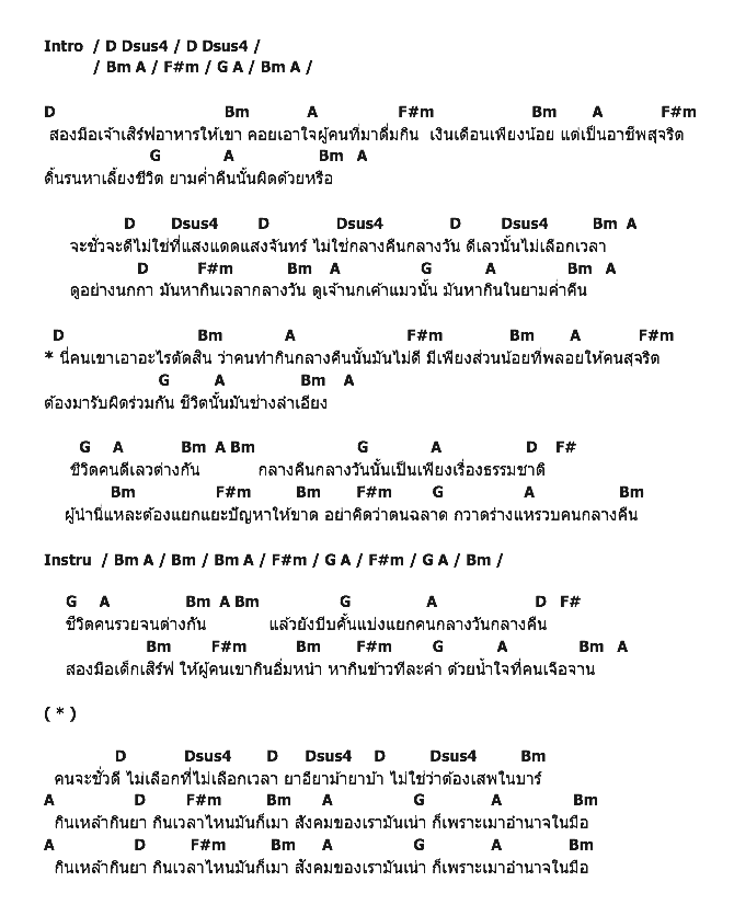 คอร์ดเพลง เนื้อเพลง น้ำตานกเค้าแมว, คอร์ดเพลง น้ำตานกเค้าแมว ของ คาราบาว, คอร์ดเพลงของ คาราบาว, เนื้อร้อง น้ำตานกเค้าแมว คาราบาว, น้ำตานกเค้าแมว คอร์ดง่าย ๆ, คอร์ด น้ำตานกเค้าแมว ต้นฉบับ