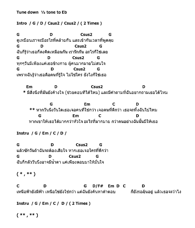 คอร์ดเพลง เนื้อเพลง ใช่กว่า, คอร์ดเพลง ใช่กว่า ของ เก้าอี้ไม้, คอร์ดเพลงของ เก้าอี้ไม้, เนื้อร้อง ใช่กว่า เก้าอี้ไม้, ใช่กว่า คอร์ดง่าย ๆ, คอร์ด ใช่กว่า ต้นฉบับ