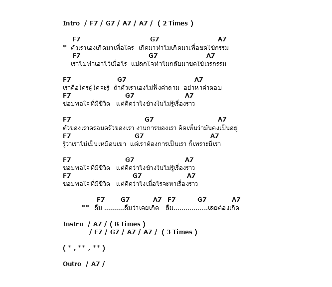 คอร์ดเพลง เนื้อเพลง เกิด, คอร์ดเพลง เกิด ของ โจ ก้อง, คอร์ดเพลงของ โจ ก้อง, เนื้อร้อง เกิด โจ ก้อง, เกิด คอร์ดง่าย ๆ, คอร์ด เกิด ต้นฉบับ