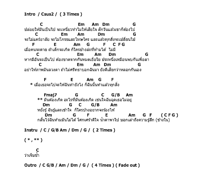 คอร์ดเพลง เนื้อเพลง และแล้ว, คอร์ดเพลง และแล้ว ของ แจ้ ดนุพล, คอร์ดเพลงของ แจ้ ดนุพล, เนื้อร้อง และแล้ว แจ้ ดนุพล, และแล้ว คอร์ดง่าย ๆ, คอร์ด และแล้ว ต้นฉบับ