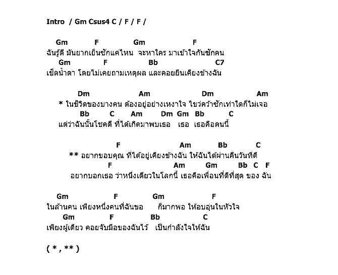 คอร์ดเพลง เนื้อเพลง เพื่อนที่ดีที่สุด, คอร์ดเพลง เพื่อนที่ดีที่สุด ของ แคทรียา อิงลิช, คอร์ดเพลงของ แคทรียา อิงลิช, เนื้อร้อง เพื่อนที่ดีที่สุด แคทรียา อิงลิช, เพื่อนที่ดีที่สุด คอร์ดง่าย ๆ, คอร์ด เพื่อนที่ดีที่สุด ต้นฉบับ