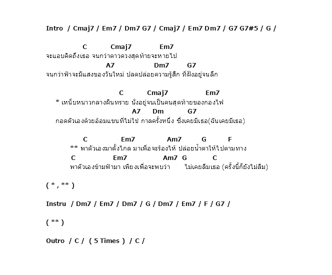 คอร์ดเพลง เนื้อเพลง ข้ามฟ้ามาร้องไห้, คอร์ดเพลง ข้ามฟ้ามาร้องไห้ ของ เจี๊ยบ วรรธณา, คอร์ดเพลงของ เจี๊ยบ วรรธณา, เนื้อร้อง ข้ามฟ้ามาร้องไห้ เจี๊ยบ วรรธณา, ข้ามฟ้ามาร้องไห้ คอร์ดง่าย ๆ, คอร์ด ข้ามฟ้ามาร้องไห้ ต้นฉบับ