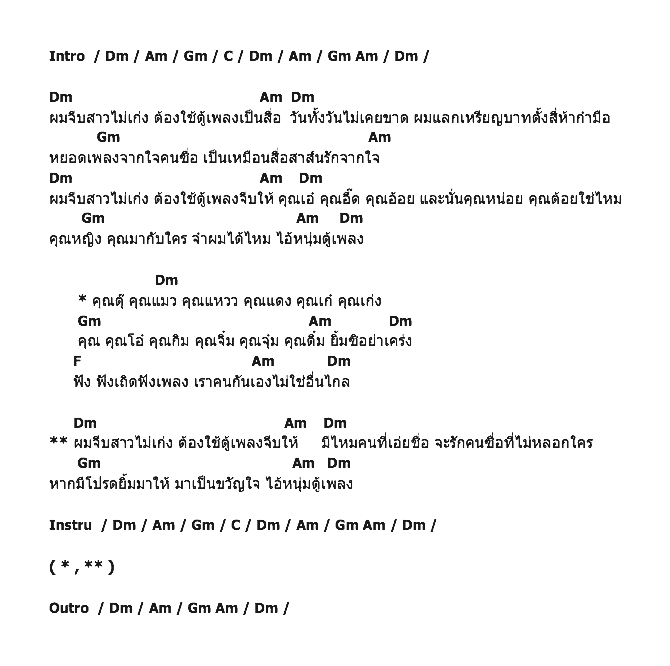 คอร์ดเพลง เนื้อเพลง ไอ้หนุ่มตู้เพลง, คอร์ดเพลง ไอ้หนุ่มตู้เพลง ของ ก๊อต จักรพรรณ์, คอร์ดเพลงของ ก๊อต จักรพรรณ์, เนื้อร้อง ไอ้หนุ่มตู้เพลง ก๊อต จักรพรรณ์, ไอ้หนุ่มตู้เพลง คอร์ดง่าย ๆ, คอร์ด ไอ้หนุ่มตู้เพลง ต้นฉบับ