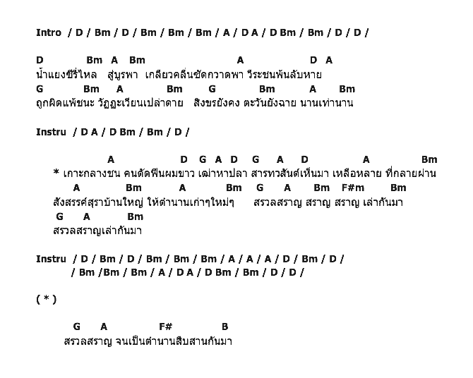 คอร์ดเพลง เนื้อเพลง ลำนำสามก๊ก, คอร์ดเพลง ลำนำสามก๊ก ของ คาราบาว, คอร์ดเพลงของ คาราบาว, เนื้อร้อง ลำนำสามก๊ก คาราบาว, ลำนำสามก๊ก คอร์ดง่าย ๆ, คอร์ด ลำนำสามก๊ก ต้นฉบับ