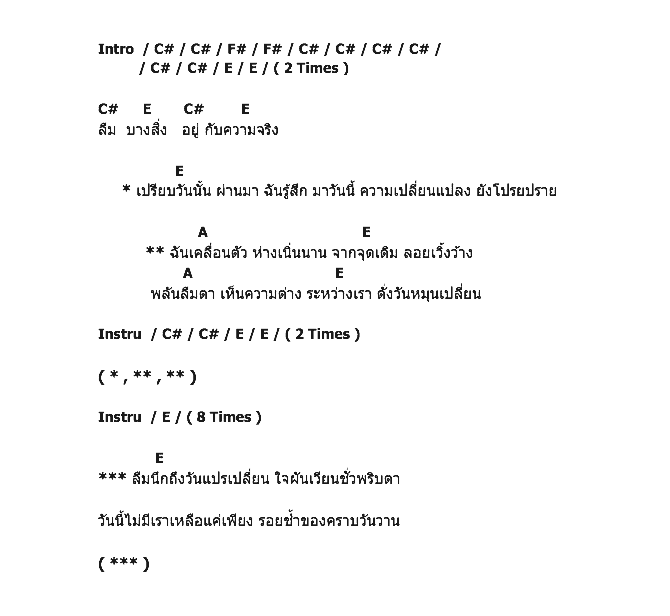 คอร์ดเพลง เนื้อเพลง 21 Grams (Dye), คอร์ดเพลง 21 Grams (Dye) ของ Vinegar Syndrom, คอร์ดเพลงของ Vinegar Syndrom, เนื้อร้อง 21 Grams (Dye) Vinegar Syndrom, 21 Grams (Dye) คอร์ดง่าย ๆ, คอร์ด 21 Grams (Dye) ต้นฉบับ