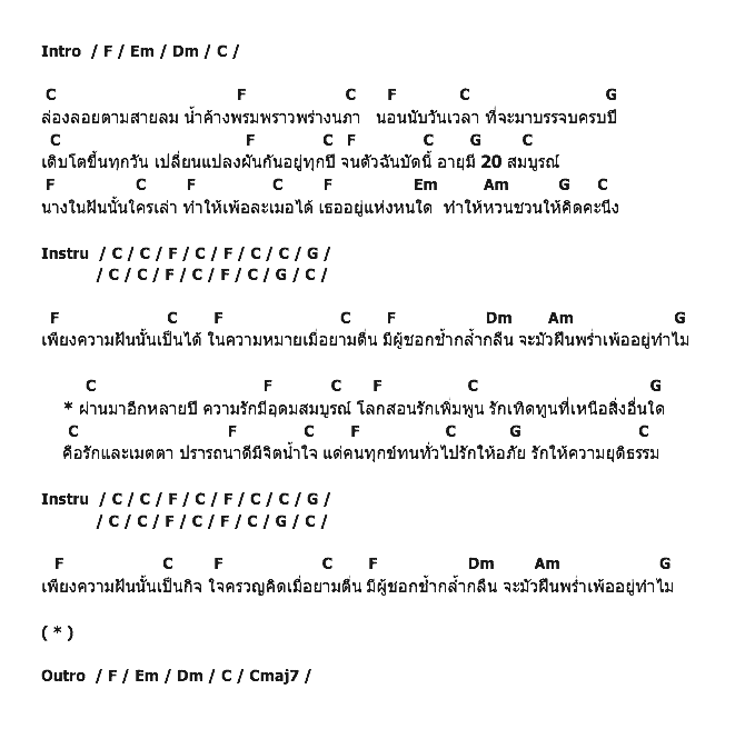 คอร์ดเพลง เนื้อเพลง ลอยลมรัก, คอร์ดเพลง ลอยลมรัก ของ คาราบาว, คอร์ดเพลงของ คาราบาว, เนื้อร้อง ลอยลมรัก คาราบาว, ลอยลมรัก คอร์ดง่าย ๆ, คอร์ด ลอยลมรัก ต้นฉบับ
