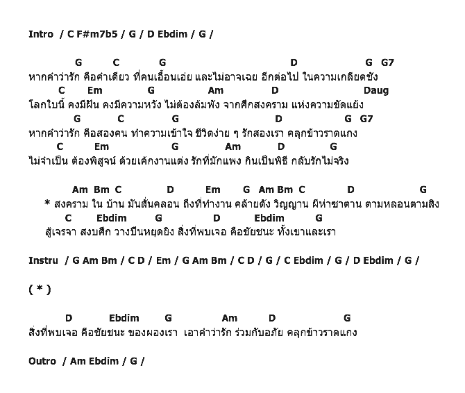คอร์ดเพลง เนื้อเพลง รักราดแกง, คอร์ดเพลง รักราดแกง ของ คาราบาว, คอร์ดเพลงของ คาราบาว, เนื้อร้อง รักราดแกง คาราบาว, รักราดแกง คอร์ดง่าย ๆ, คอร์ด รักราดแกง ต้นฉบับ