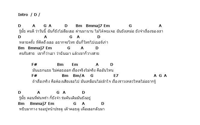 คอร์ดเพลง เนื้อเพลง เผื่อเธอกลับมา, คอร์ดเพลง เผื่อเธอกลับมา ของ ชัด, คอร์ดเพลงของ ชัด, เนื้อร้อง เผื่อเธอกลับมา ชัด, เผื่อเธอกลับมา คอร์ดง่าย ๆ, คอร์ด เผื่อเธอกลับมา ต้นฉบับ