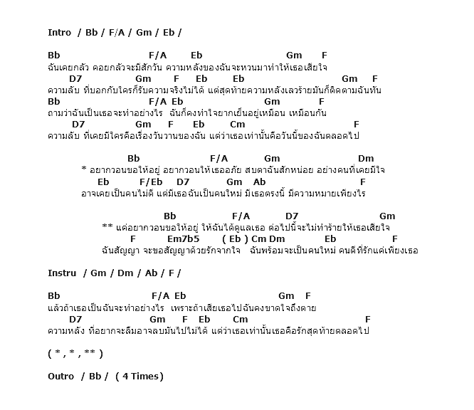 คอร์ดเพลง เนื้อเพลง อาจเคยเป็นคนไม่ดี, คอร์ดเพลง อาจเคยเป็นคนไม่ดี ของ กัน นภัทร The Star 6, คอร์ดเพลงของ กัน นภัทร The Star 6, เนื้อร้อง อาจเคยเป็นคนไม่ดี กัน นภัทร The Star 6, อาจเคยเป็นคนไม่ดี คอร์ดง่าย ๆ, คอร์ด อาจเคยเป็นคนไม่ดี ต้นฉบับ