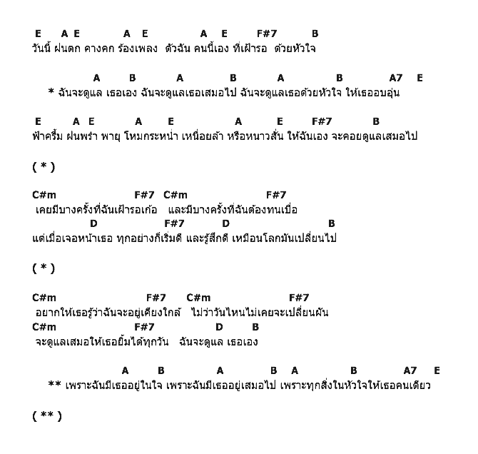 คอร์ดเพลง เนื้อเพลง ฉันจะดูแลเธอ, คอร์ดเพลง ฉันจะดูแลเธอ ของ ก้อง สหรัถ, คอร์ดเพลงของ ก้อง สหรัถ, เนื้อร้อง ฉันจะดูแลเธอ ก้อง สหรัถ, ฉันจะดูแลเธอ คอร์ดง่าย ๆ, คอร์ด ฉันจะดูแลเธอ ต้นฉบับ