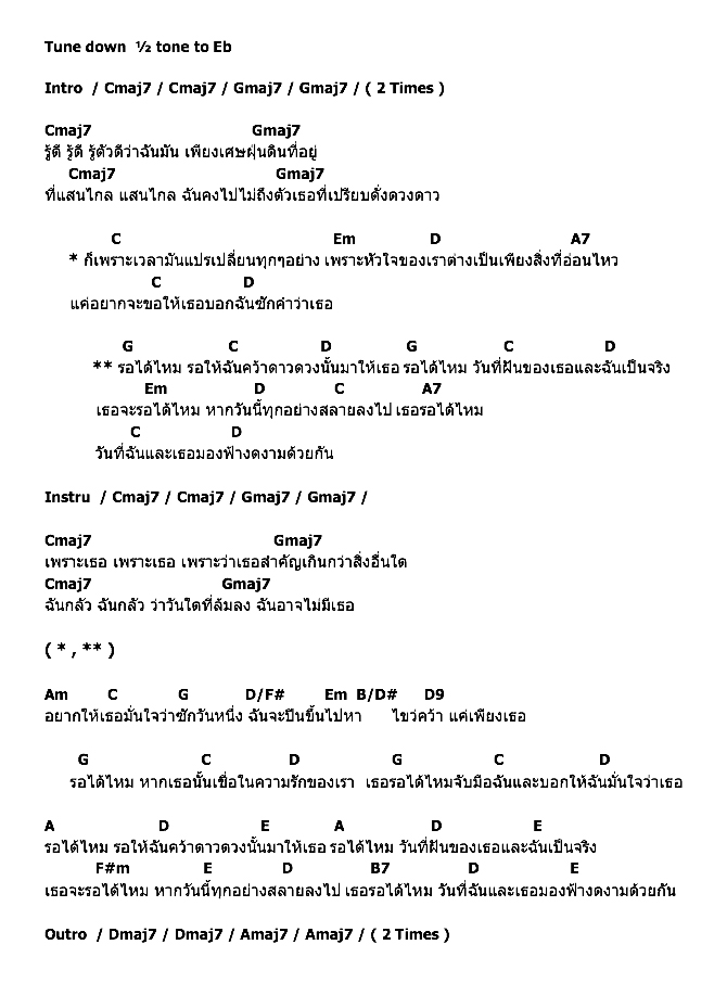 คอร์ดเพลง เนื้อเพลง รอได้ไหม, คอร์ดเพลง รอได้ไหม ของ Znowball, คอร์ดเพลงของ Znowball, เนื้อร้อง รอได้ไหม Znowball, รอได้ไหม คอร์ดง่าย ๆ, คอร์ด รอได้ไหม ต้นฉบับ