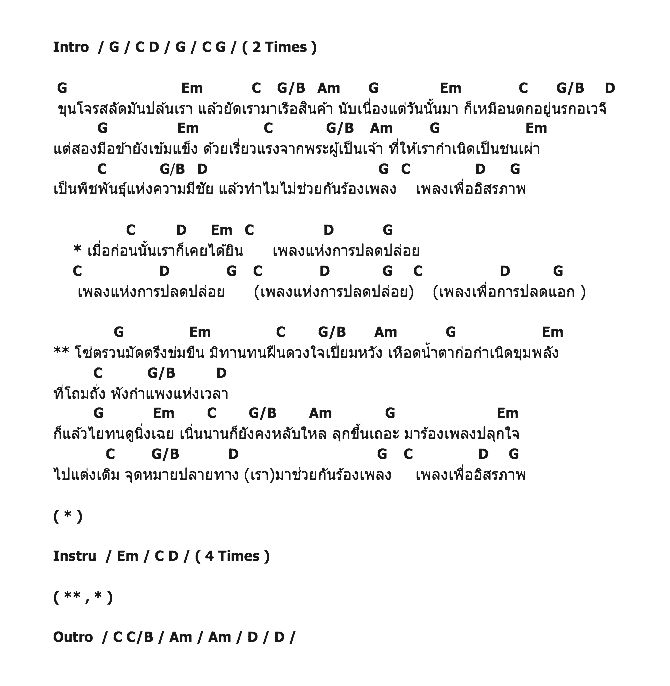 คอร์ดเพลง เนื้อเพลง เพลงปลดแอก, คอร์ดเพลง เพลงปลดแอก ของ คาราบาว, คอร์ดเพลงของ คาราบาว, เนื้อร้อง เพลงปลดแอก คาราบาว, เพลงปลดแอก คอร์ดง่าย ๆ, คอร์ด เพลงปลดแอก ต้นฉบับ