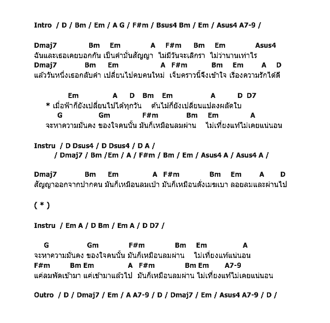 คอร์ดเพลง เนื้อเพลง สัญญาลมเป่า, คอร์ดเพลง สัญญาลมเป่า ของ จุ๋ม นรีกระจ่าง, คอร์ดเพลงของ จุ๋ม นรีกระจ่าง, เนื้อร้อง สัญญาลมเป่า จุ๋ม นรีกระจ่าง, สัญญาลมเป่า คอร์ดง่าย ๆ, คอร์ด สัญญาลมเป่า ต้นฉบับ