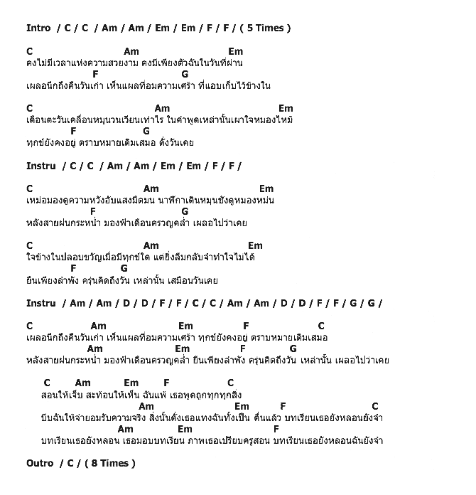 คอร์ดเพลง เนื้อเพลง เธอตะโกนที่เขากระซิบ, คอร์ดเพลง เธอตะโกนที่เขากระซิบ ของ Vinegar Syndrom, คอร์ดเพลงของ Vinegar Syndrom, เนื้อร้อง เธอตะโกนที่เขากระซิบ Vinegar Syndrom, เธอตะโกนที่เขากระซิบ คอร์ดง่าย ๆ, คอร์ด เธอตะโกนที่เขากระซิบ ต้นฉบับ