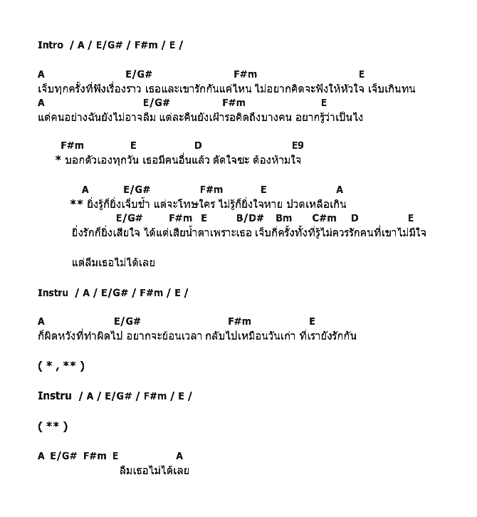 คอร์ดเพลง เนื้อเพลง เจ็บ, คอร์ดเพลง เจ็บ ของ กบ วีรศักดิ์ Feat.โต๋, คอร์ดเพลงของ กบ วีรศักดิ์ Feat.โต๋, เนื้อร้อง เจ็บ กบ วีรศักดิ์ Feat.โต๋, เจ็บ คอร์ดง่าย ๆ, คอร์ด เจ็บ ต้นฉบับ