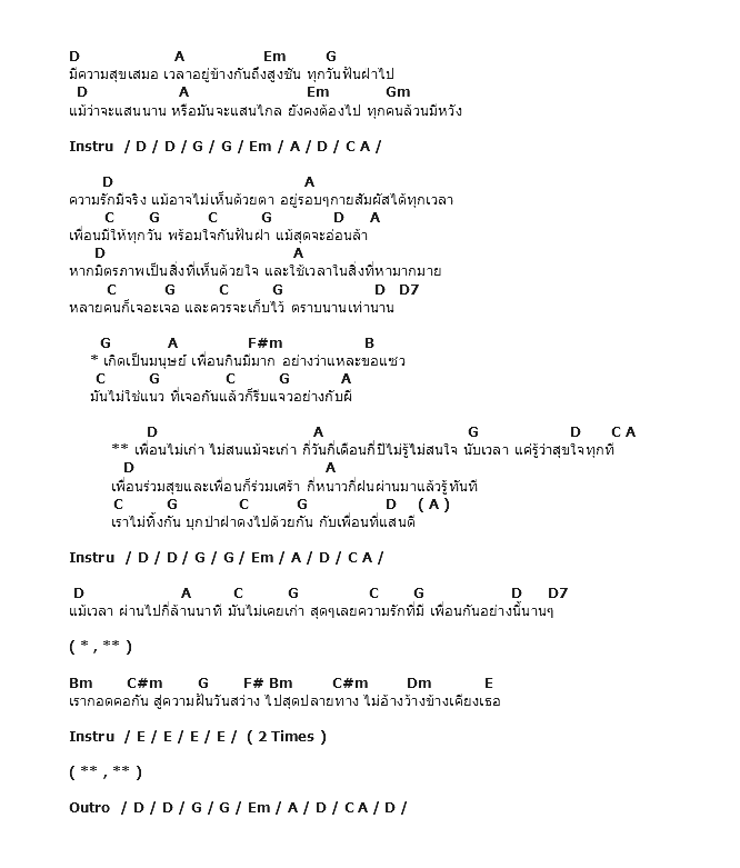 คอร์ดเพลง เนื้อเพลง เพื่อนไม่เก่า - Ost.เพื่อนไม่เก่า, คอร์ดเพลง เพื่อนไม่เก่า - Ost.เพื่อนไม่เก่า ของ จุ๋ย จุ๋ยส์, คอร์ดเพลงของ จุ๋ย จุ๋ยส์, เนื้อร้อง เพื่อนไม่เก่า - Ost.เพื่อนไม่เก่า จุ๋ย จุ๋ยส์, เพื่อนไม่เก่า - Ost.เพื่อนไม่เก่า คอร์ดง่าย ๆ, คอร์ด เพื่อนไม่เก่า - Ost.เพื่อนไม่เก่า ต้นฉบับ