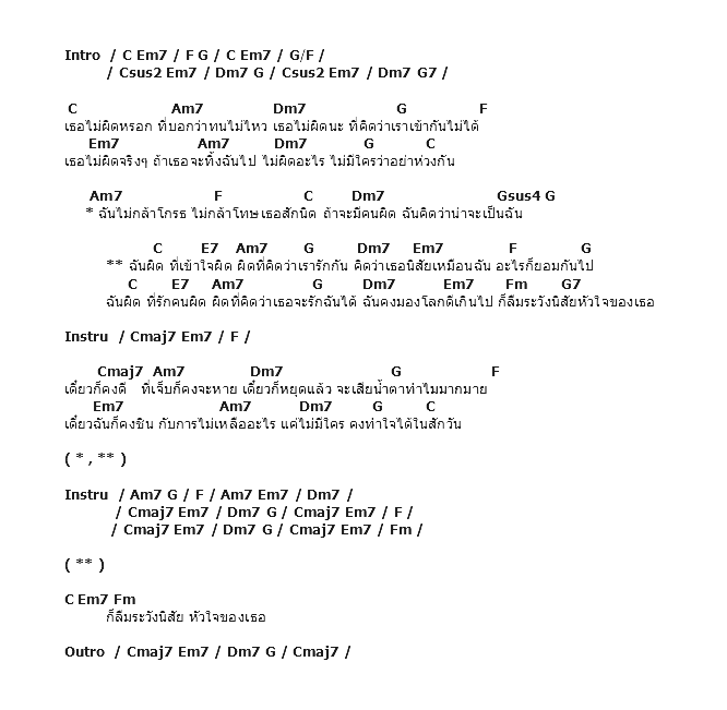 คอร์ดเพลง เนื้อเพลง ฉันผิดที่คิดว่าเรารักกัน, คอร์ดเพลง ฉันผิดที่คิดว่าเรารักกัน ของ กิ่ง The Star 5, คอร์ดเพลงของ กิ่ง The Star 5, เนื้อร้อง ฉันผิดที่คิดว่าเรารักกัน กิ่ง The Star 5, ฉันผิดที่คิดว่าเรารักกัน คอร์ดง่าย ๆ, คอร์ด ฉันผิดที่คิดว่าเรารักกัน ต้นฉบับ
