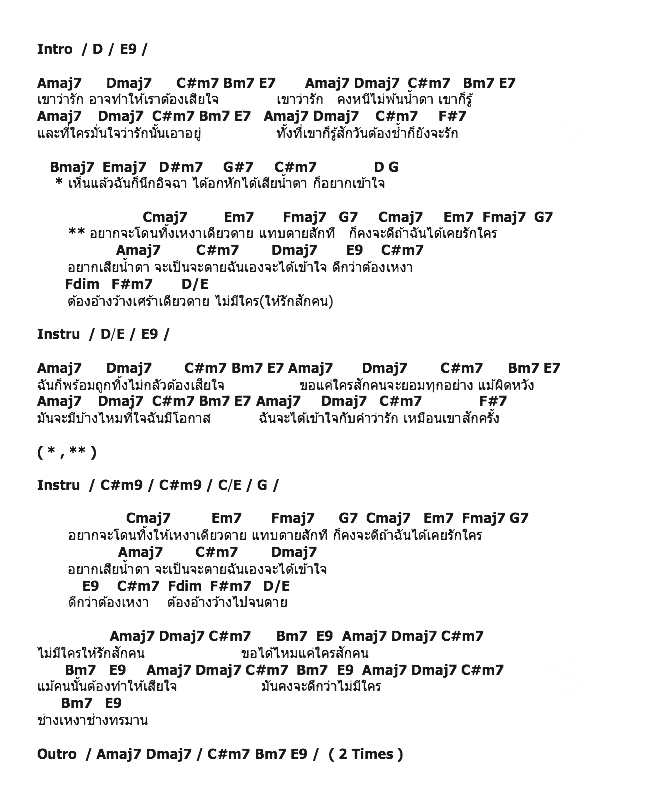 คอร์ดเพลง เนื้อเพลง อยากอกหัก, คอร์ดเพลง อยากอกหัก ของ ครูบิ๊ก( Jam Jun Project), คอร์ดเพลงของ ครูบิ๊ก( Jam Jun Project), เนื้อร้อง อยากอกหัก ครูบิ๊ก( Jam Jun Project), อยากอกหัก คอร์ดง่าย ๆ, คอร์ด อยากอกหัก ต้นฉบับ