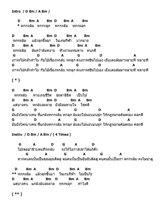 คอร์ดเพลง เนื้อเพลง หกกะลุก, คอร์ดเพลง หกกะลุก ของ คาราบาว, คอร์ดเพลงของ คาราบาว, เนื้อร้อง หกกะลุก คาราบาว, หกกะลุก คอร์ดง่าย ๆ, คอร์ด หกกะลุก ต้นฉบับ