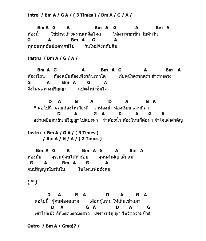 คอร์ดเพลง เนื้อเพลง ปริญญาฝาส้วม, คอร์ดเพลง ปริญญาฝาส้วม ของ คาราบาว, คอร์ดเพลงของ คาราบาว, เนื้อร้อง ปริญญาฝาส้วม คาราบาว, ปริญญาฝาส้วม คอร์ดง่าย ๆ, คอร์ด ปริญญาฝาส้วม ต้นฉบับ
