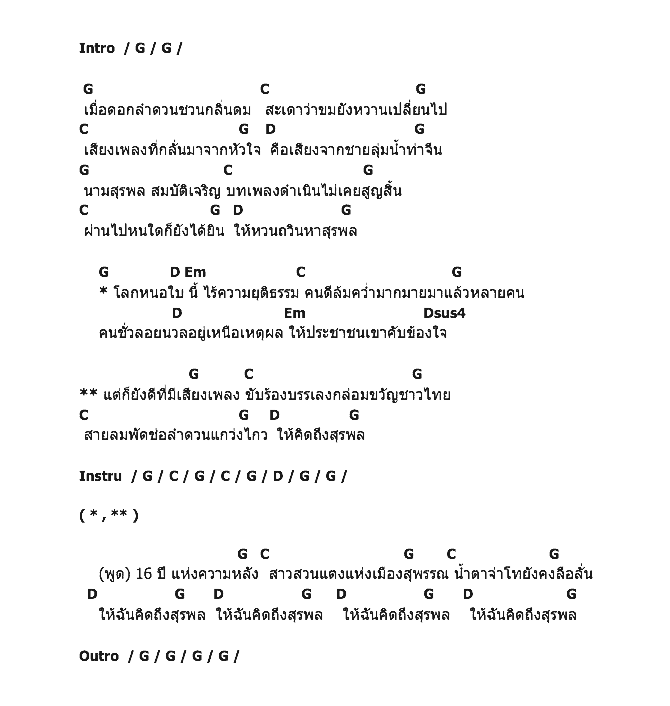 คอร์ดเพลง เนื้อเพลง คิดถึงสุรพล, คอร์ดเพลง คิดถึงสุรพล ของ คาราบาว, คอร์ดเพลงของ คาราบาว, เนื้อร้อง คิดถึงสุรพล คาราบาว, คิดถึงสุรพล คอร์ดง่าย ๆ, คอร์ด คิดถึงสุรพล ต้นฉบับ