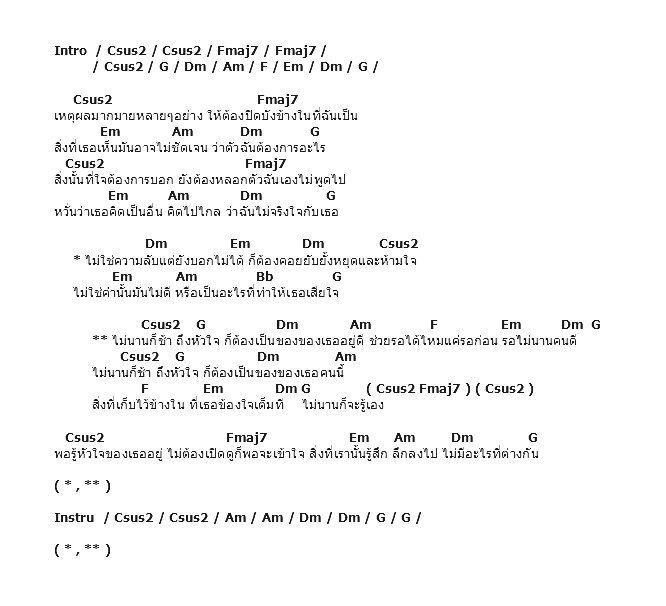 คอร์ดเพลง เนื้อเพลง ไม่ใช่ความลับ...แต่ยังบอกไม่ได้ - Ost.แววมยุรา, คอร์ดเพลง ไม่ใช่ความลับ...แต่ยังบอกไม่ได้ - Ost.แววมยุรา ของ จิรากร สมพิทักษ์, คอร์ดเพลงของ จิรากร สมพิทักษ์, เนื้อร้อง ไม่ใช่ความลับ...แต่ยังบอกไม่ได้ - Ost.แววมยุรา จิรากร สมพิทักษ์, ไม่ใช่ความลับ...แต่ยังบอกไม่ได้ - Ost.แววมยุรา คอร์ดง่าย ๆ, คอร์ด ไม่ใช่ความลับ...แต่ยังบอกไม่ได้ - Ost.แววมยุรา ต้นฉบับ