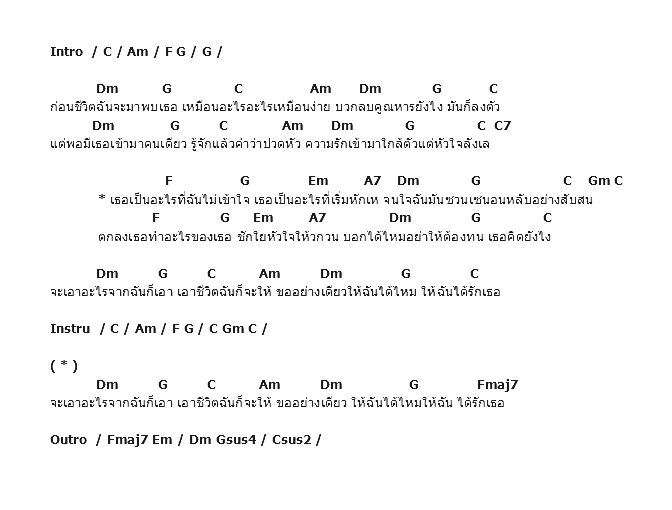 คอร์ดเพลง เนื้อเพลง ให้ฉันได้รักเธอ - Ost.มนต์รักบ้านทุ่ง, คอร์ดเพลง ให้ฉันได้รักเธอ - Ost.มนต์รักบ้านทุ่ง ของ ก้อง สหรัถ, คอร์ดเพลงของ ก้อง สหรัถ, เนื้อร้อง ให้ฉันได้รักเธอ - Ost.มนต์รักบ้านทุ่ง ก้อง สหรัถ, ให้ฉันได้รักเธอ - Ost.มนต์รักบ้านทุ่ง คอร์ดง่าย ๆ, คอร์ด ให้ฉันได้รักเธอ - Ost.มนต์รักบ้านทุ่ง ต้นฉบับ