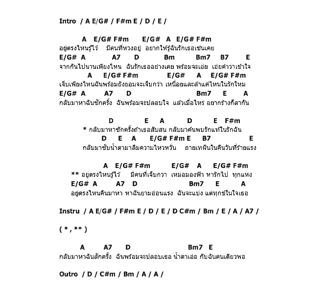 คอร์ดเพลง เนื้อเพลง กลับมาสักครั้ง, คอร์ดเพลง กลับมาสักครั้ง ของ เจี๊ยบ วรรธณา, คอร์ดเพลงของ เจี๊ยบ วรรธณา, เนื้อร้อง กลับมาสักครั้ง เจี๊ยบ วรรธณา, กลับมาสักครั้ง คอร์ดง่าย ๆ, คอร์ด กลับมาสักครั้ง ต้นฉบับ