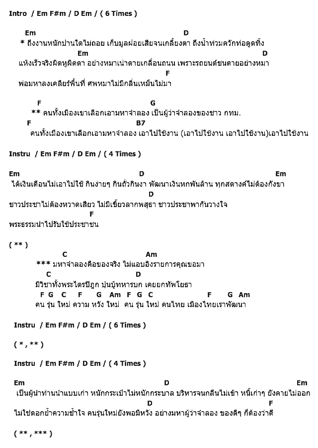 คอร์ดเพลง เนื้อเพลง มหาจำลอง รุ่น 7, คอร์ดเพลง มหาจำลอง รุ่น 7 ของ คาราบาว, คอร์ดเพลงของ คาราบาว, เนื้อร้อง มหาจำลอง รุ่น 7 คาราบาว, มหาจำลอง รุ่น 7 คอร์ดง่าย ๆ, คอร์ด มหาจำลอง รุ่น 7 ต้นฉบับ