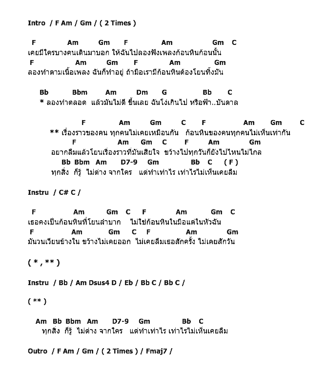 คอร์ดเพลง เนื้อเพลง ก้อนหินของฉัน, คอร์ดเพลง ก้อนหินของฉัน ของ เก่ง อธิป, คอร์ดเพลงของ เก่ง อธิป, เนื้อร้อง ก้อนหินของฉัน เก่ง อธิป, ก้อนหินของฉัน คอร์ดง่าย ๆ, คอร์ด ก้อนหินของฉัน ต้นฉบับ