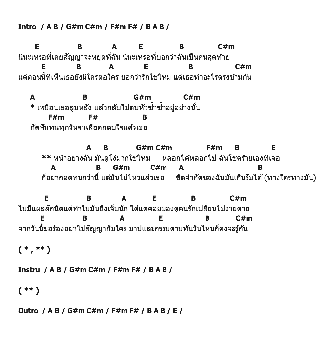 คอร์ดเพลง เนื้อเพลง หน้าอย่างฉันมันโง่ใช่ไหม, คอร์ดเพลง หน้าอย่างฉันมันโง่ใช่ไหม ของ เจมส์ ชินกฤช, คอร์ดเพลงของ เจมส์ ชินกฤช, เนื้อร้อง หน้าอย่างฉันมันโง่ใช่ไหม เจมส์ ชินกฤช, หน้าอย่างฉันมันโง่ใช่ไหม คอร์ดง่าย ๆ, คอร์ด หน้าอย่างฉันมันโง่ใช่ไหม ต้นฉบับ