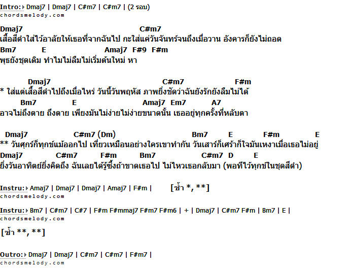 คอร์ดเพลง เนื้อเพลง ชุดดำ, คอร์ดเพลง ชุดดำ ของ เคลิ้ม, คอร์ดเพลงของ เคลิ้ม, เนื้อร้อง ชุดดำ เคลิ้ม, ชุดดำ คอร์ดง่าย ๆ, คอร์ด ชุดดำ ต้นฉบับ