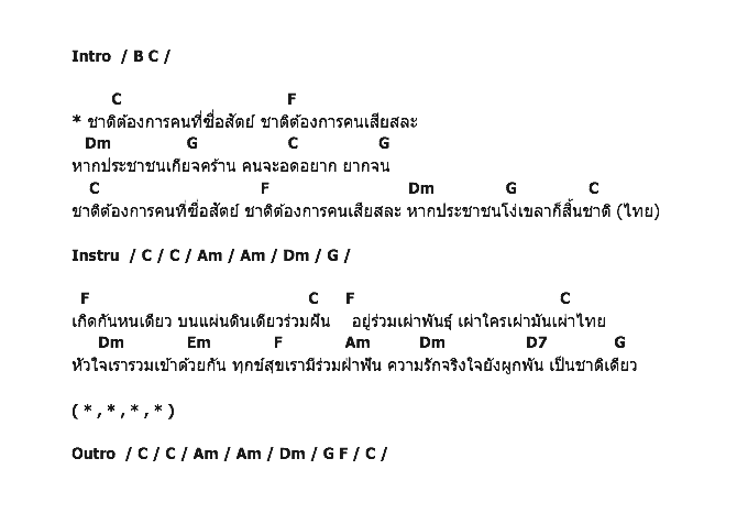 คอร์ดเพลง เนื้อเพลง คนสร้างชาติ, คอร์ดเพลง คนสร้างชาติ ของ คาราบาว, คอร์ดเพลงของ คาราบาว, เนื้อร้อง คนสร้างชาติ คาราบาว, คนสร้างชาติ คอร์ดง่าย ๆ, คอร์ด คนสร้างชาติ ต้นฉบับ