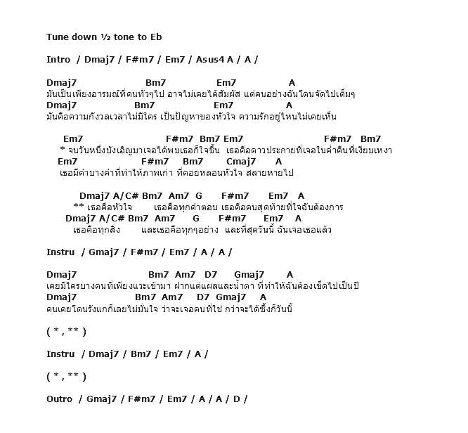 คอร์ดเพลง เนื้อเพลง เธอคือ, คอร์ดเพลง เธอคือ ของ คิว วง Flure สุวีระ บุญรอด, คอร์ดเพลงของ คิว วง Flure สุวีระ บุญรอด, เนื้อร้อง เธอคือ คิว วง Flure สุวีระ บุญรอด, เธอคือ คอร์ดง่าย ๆ, คอร์ด เธอคือ ต้นฉบับ