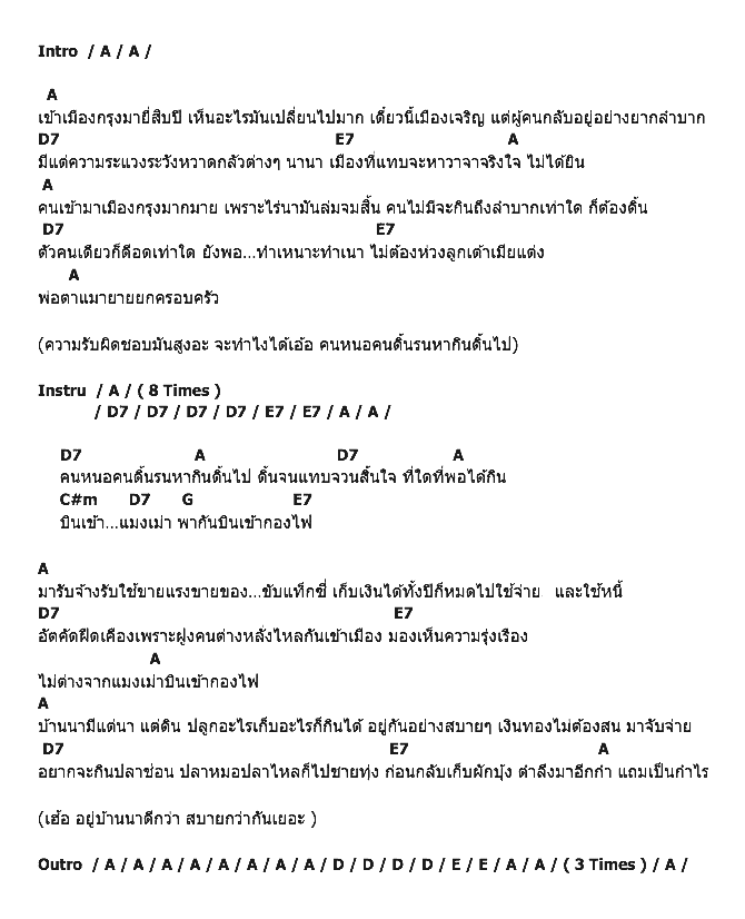 คอร์ดเพลง เนื้อเพลง แมงเม่า, คอร์ดเพลง แมงเม่า ของ คาราบาว, คอร์ดเพลงของ คาราบาว, เนื้อร้อง แมงเม่า คาราบาว, แมงเม่า คอร์ดง่าย ๆ, คอร์ด แมงเม่า ต้นฉบับ