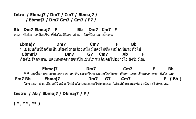 คอร์ดเพลง เนื้อเพลง นิยายเรื่องนี้ไม่มีนางเอก, คอร์ดเพลง นิยายเรื่องนี้ไม่มีนางเอก ของ กู๊ด Kpn, คอร์ดเพลงของ กู๊ด Kpn, เนื้อร้อง นิยายเรื่องนี้ไม่มีนางเอก กู๊ด Kpn, นิยายเรื่องนี้ไม่มีนางเอก คอร์ดง่าย ๆ, คอร์ด นิยายเรื่องนี้ไม่มีนางเอก ต้นฉบับ