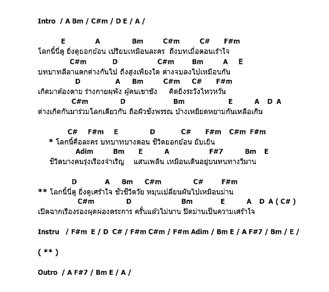 คอร์ดเพลง เนื้อเพลง โลกนี้คือละคร - Ost. เรือนแพ, คอร์ดเพลง โลกนี้คือละคร - Ost. เรือนแพ ของ กัน นภัทร The Star 6, คอร์ดเพลงของ กัน นภัทร The Star 6, เนื้อร้อง โลกนี้คือละคร - Ost. เรือนแพ กัน นภัทร The Star 6, โลกนี้คือละคร - Ost. เรือนแพ คอร์ดง่าย ๆ, คอร์ด โลกนี้คือละคร - Ost. เรือนแพ ต้นฉบับ
