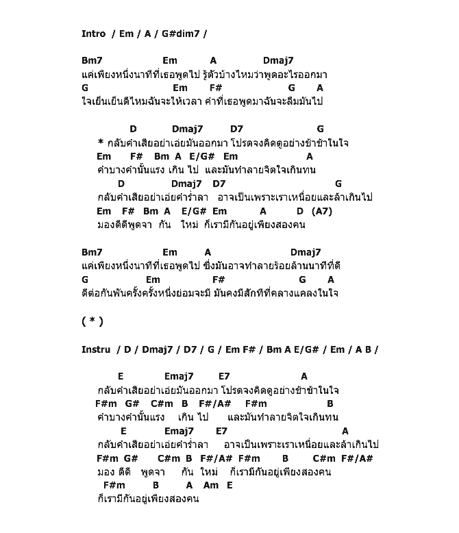 คอร์ดเพลง เนื้อเพลง กลับคำเสีย, คอร์ดเพลง กลับคำเสีย ของ แก้ม วิชญาณี The Star, คอร์ดเพลงของ แก้ม วิชญาณี The Star, เนื้อร้อง กลับคำเสีย แก้ม วิชญาณี The Star, กลับคำเสีย คอร์ดง่าย ๆ, คอร์ด กลับคำเสีย ต้นฉบับ