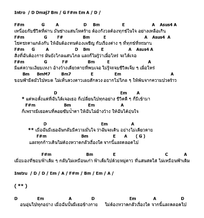คอร์ดเพลง เนื้อเพลง อยากจบชีวิตเจ็บเจ็บ - Ost.ฟ้ากระจ่างดาว, คอร์ดเพลง อยากจบชีวิตเจ็บเจ็บ - Ost.ฟ้ากระจ่างดาว ของ แจ๊กกี้ ชาเคอลีน, คอร์ดเพลงของ แจ๊กกี้ ชาเคอลีน, เนื้อร้อง อยากจบชีวิตเจ็บเจ็บ - Ost.ฟ้ากระจ่างดาว แจ๊กกี้ ชาเคอลีน, อยากจบชีวิตเจ็บเจ็บ - Ost.ฟ้ากระจ่างดาว คอร์ดง่าย ๆ, คอร์ด อยากจบชีวิตเจ็บเจ็บ - Ost.ฟ้ากระจ่างดาว ต้นฉบับ