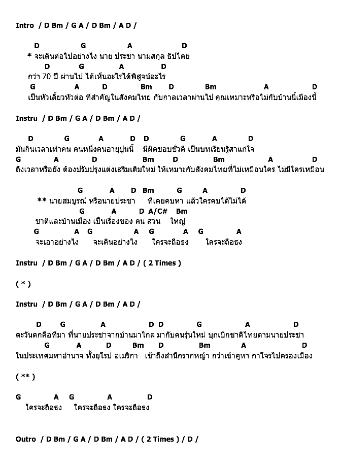 คอร์ดเพลง เนื้อเพลง นายประชา, คอร์ดเพลง นายประชา ของ คาราบาว, คอร์ดเพลงของ คาราบาว, เนื้อร้อง นายประชา คาราบาว, นายประชา คอร์ดง่าย ๆ, คอร์ด นายประชา ต้นฉบับ