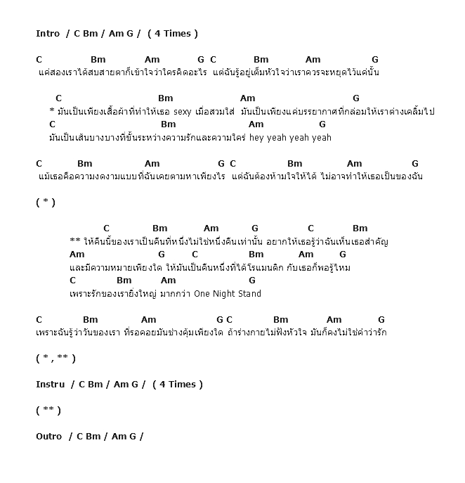 คอร์ดเพลง เนื้อเพลง คืนที่หนึ่ง, คอร์ดเพลง คืนที่หนึ่ง ของ ชิน ชินวุฒิ, คอร์ดเพลงของ ชิน ชินวุฒิ, เนื้อร้อง คืนที่หนึ่ง ชิน ชินวุฒิ, คืนที่หนึ่ง คอร์ดง่าย ๆ, คอร์ด คืนที่หนึ่ง ต้นฉบับ