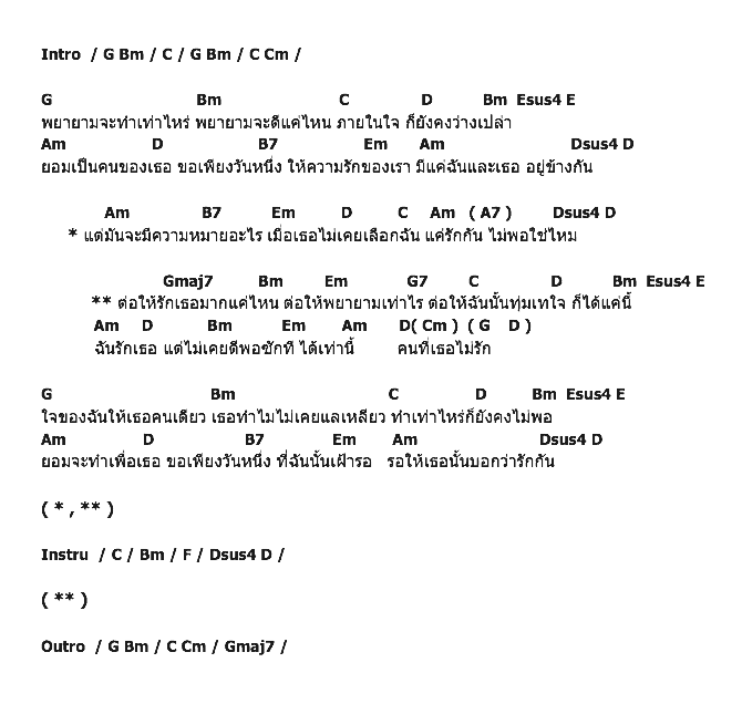 คอร์ดเพลง เนื้อเพลง คนที่เธอไม่รัก, คอร์ดเพลง คนที่เธอไม่รัก ของ กานต์ กุลานุพงศ์, คอร์ดเพลงของ กานต์ กุลานุพงศ์, เนื้อร้อง คนที่เธอไม่รัก กานต์ กุลานุพงศ์, คนที่เธอไม่รัก คอร์ดง่าย ๆ, คอร์ด คนที่เธอไม่รัก ต้นฉบับ